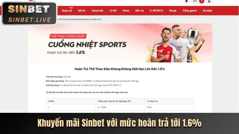 Sự kiện khuyến mãi NôHu90